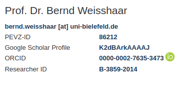 Person's Profile