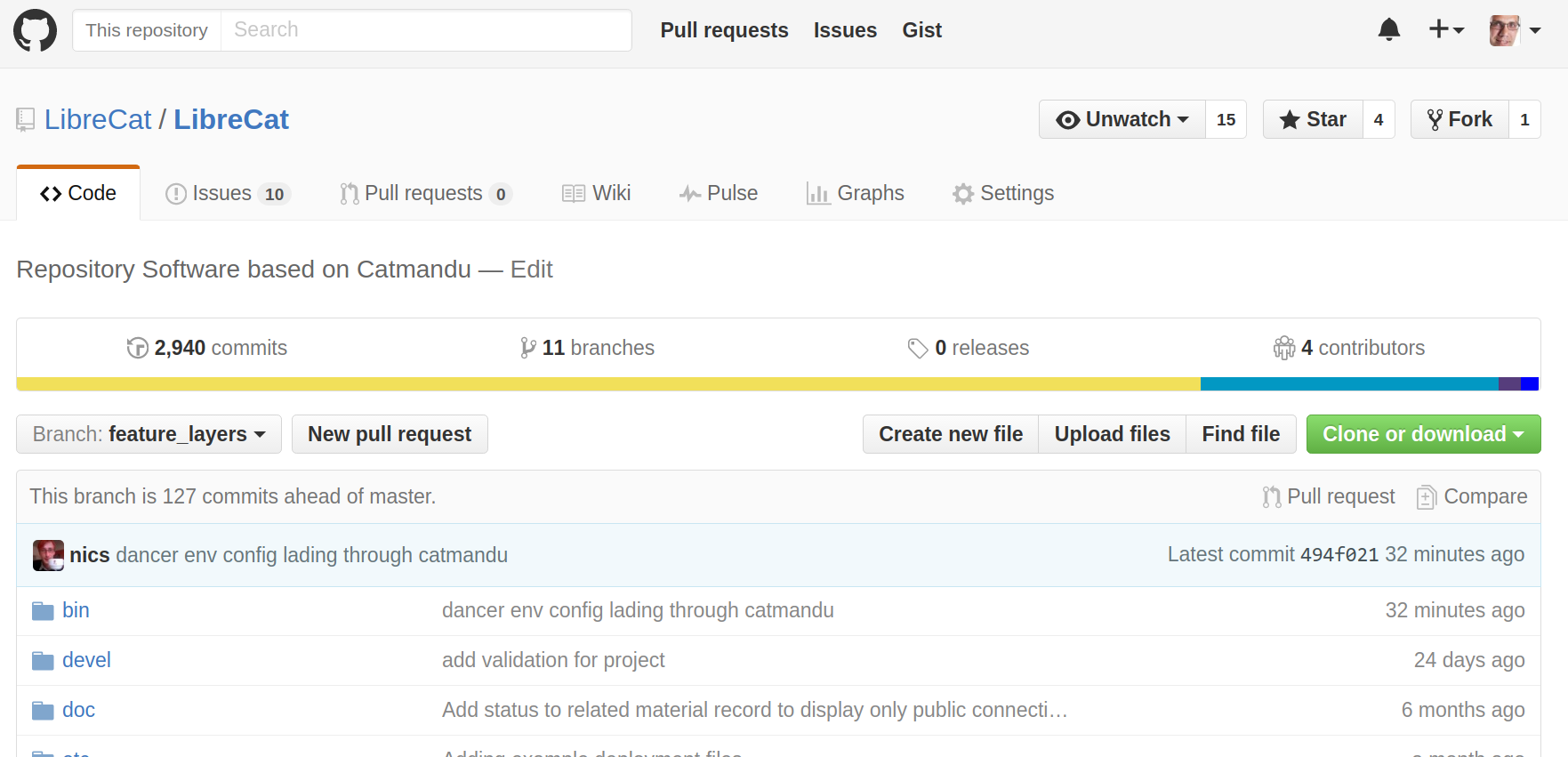 GitHub